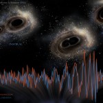 LIGO Detects Gravitational Waves